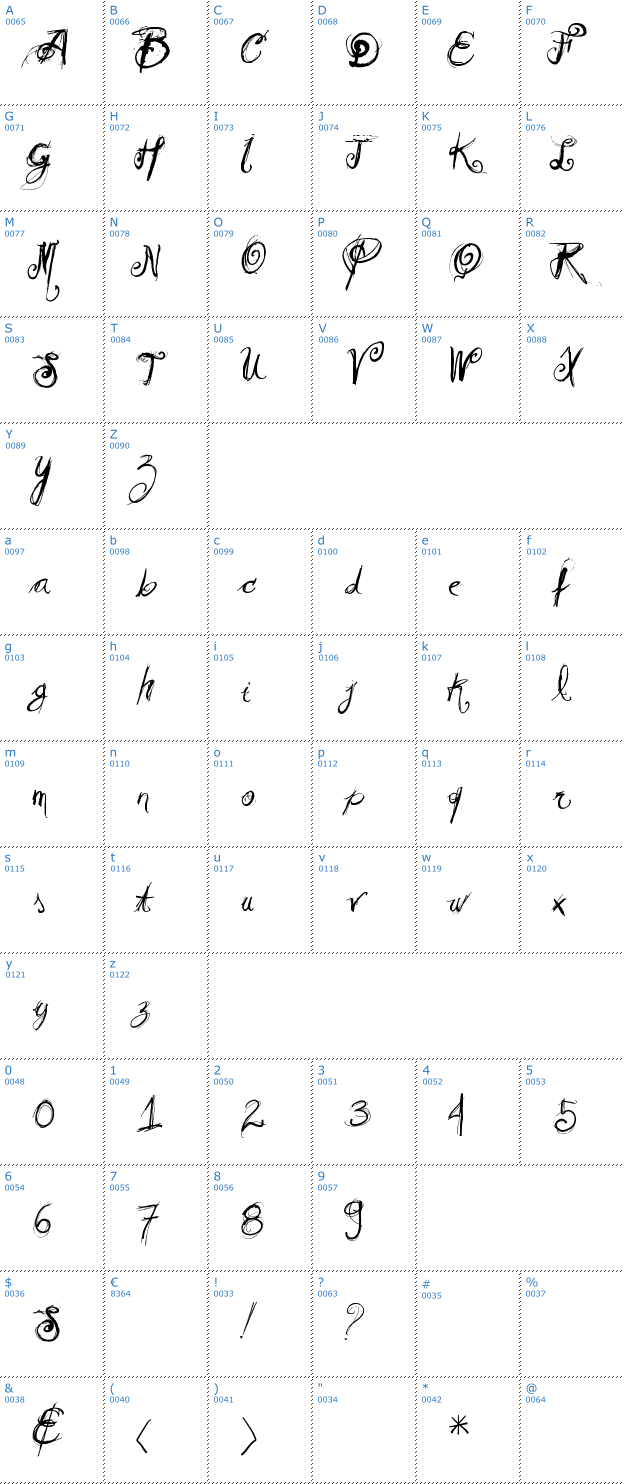 Schriftzeichen Vtks Relaxing Blaze Font