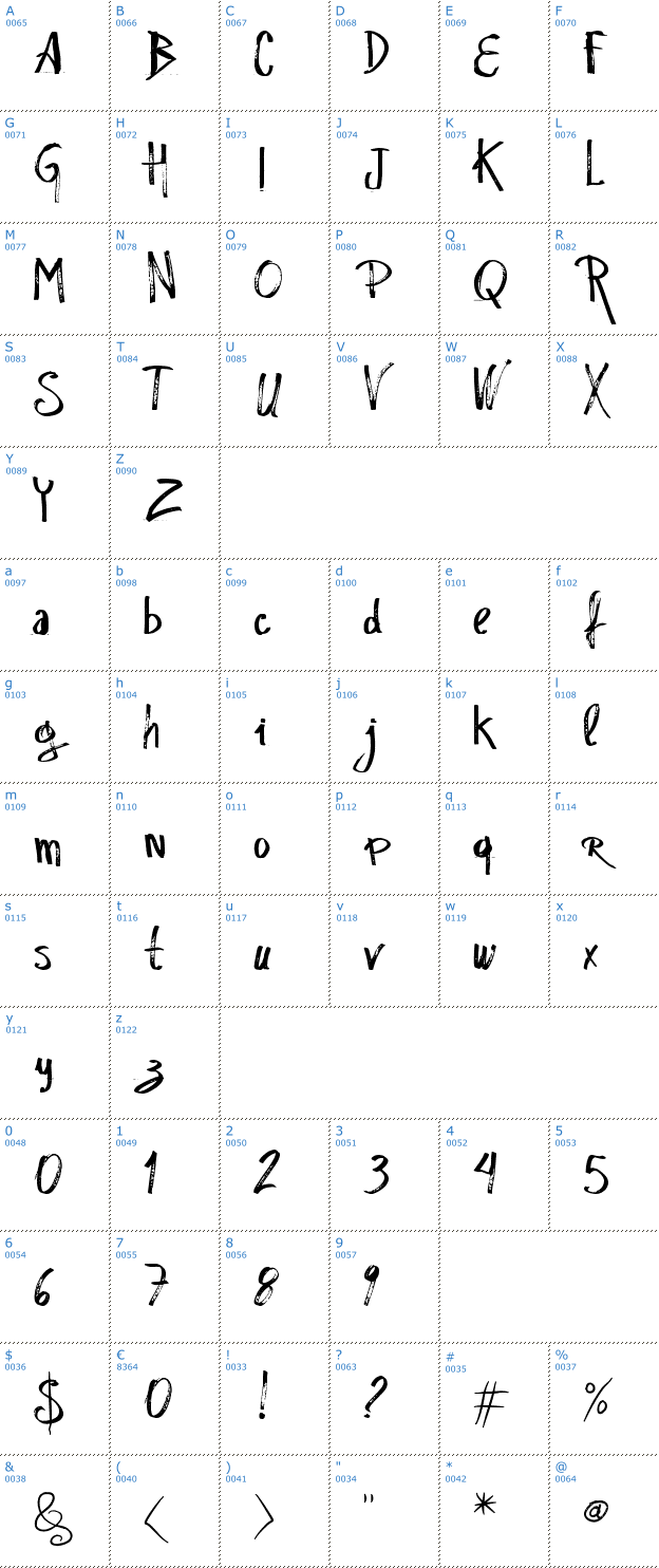 Schriftzeichen Vtks Rascunho Errado Font