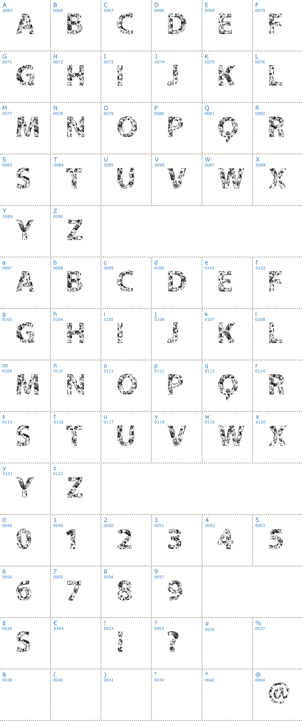 Schriftzeichen Vtks Flowers in our Soul Font