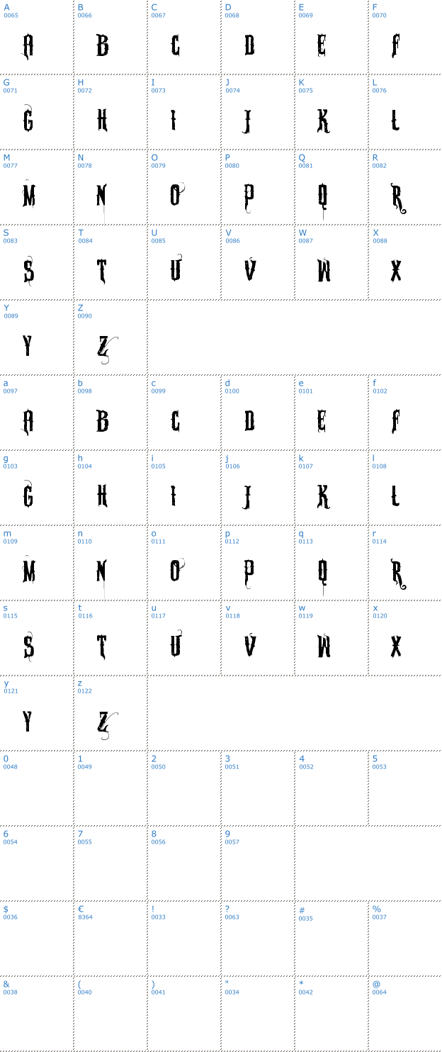 Schriftzeichen VTKS Sabonete Font