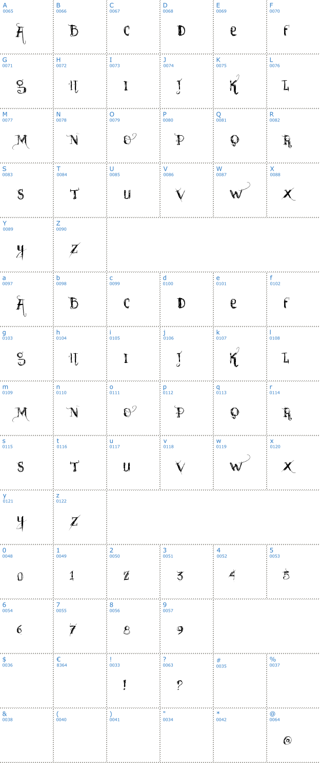 Schriftzeichen Vtks Sabado de Chuva Font