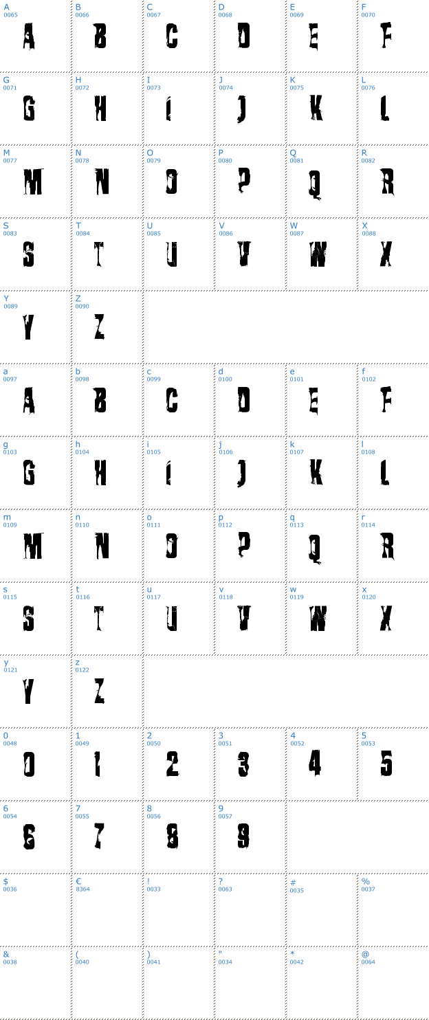 Schriftzeichen VTKS Rasurada Font