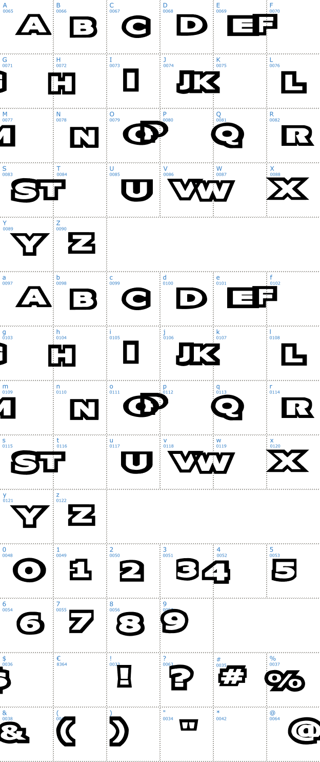 Schriftzeichen Oreos Font