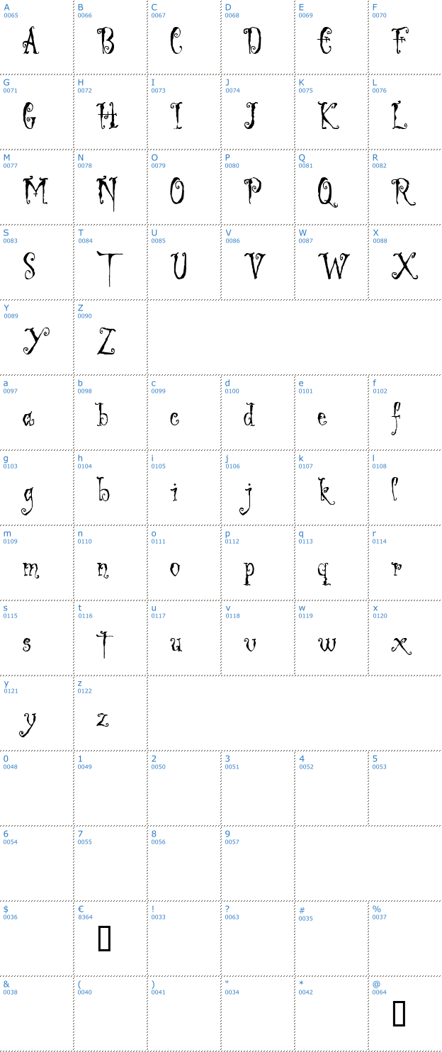 Schriftzeichen Ligeia Font