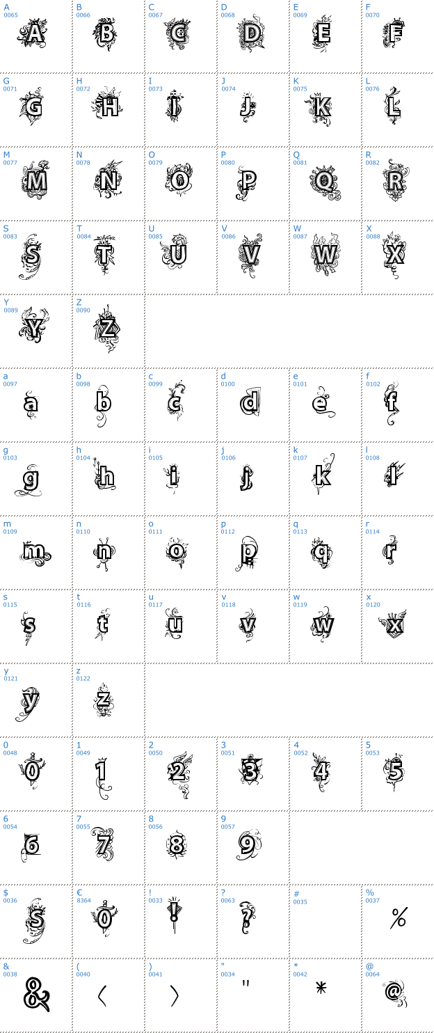 Schriftzeichen VTKS Deja Vu Font