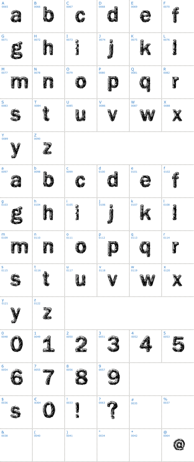 Schriftzeichen Vtks Giz Font