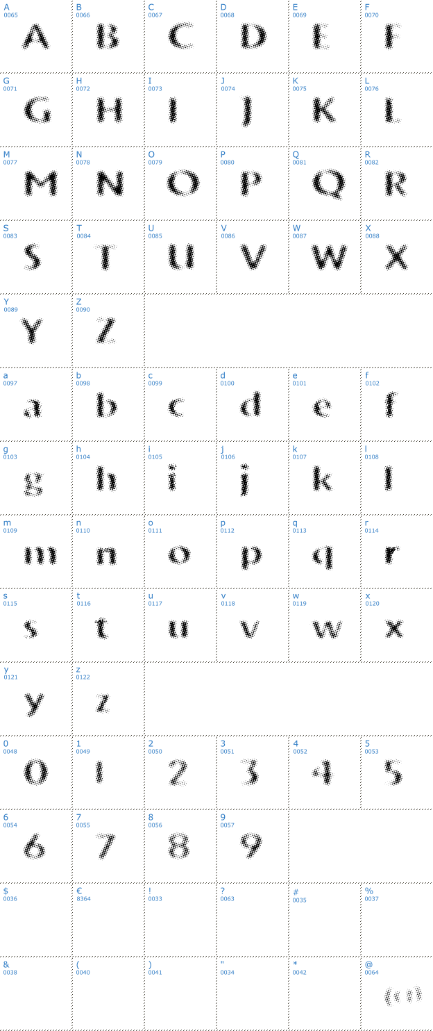 Schriftzeichen VTKS Trunkset Font