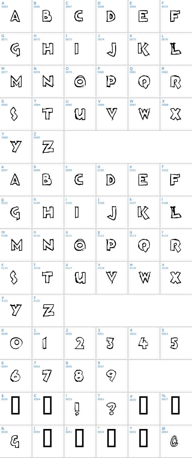 Schriftzeichen Loosh Font