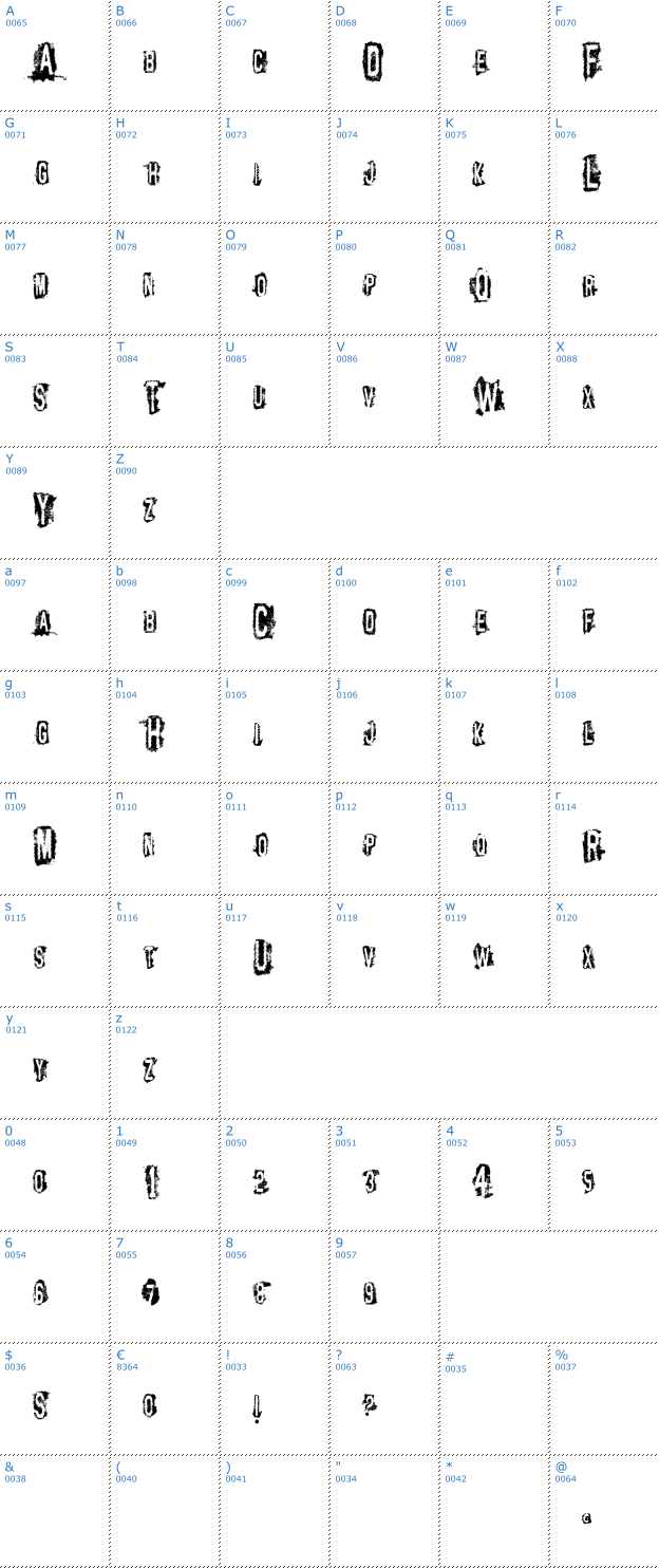 Schriftzeichen VTKS Control Font