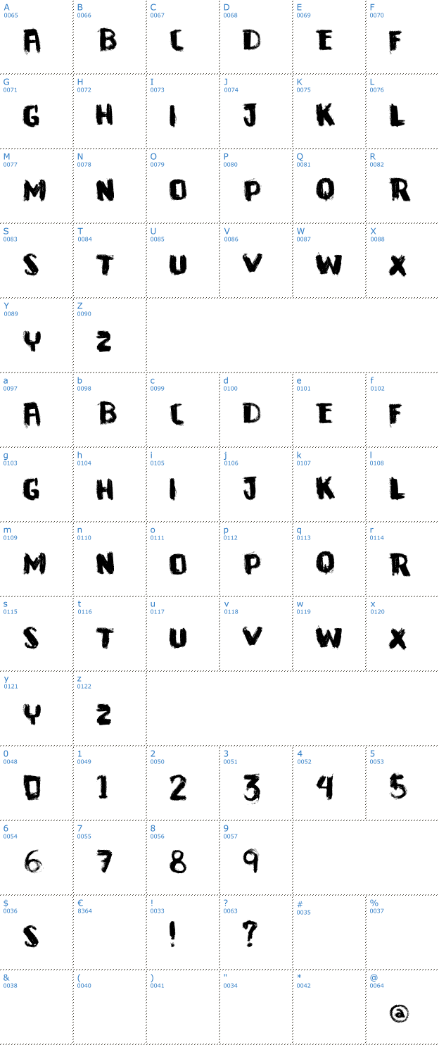 Schriftzeichen VTKS Downtown Font