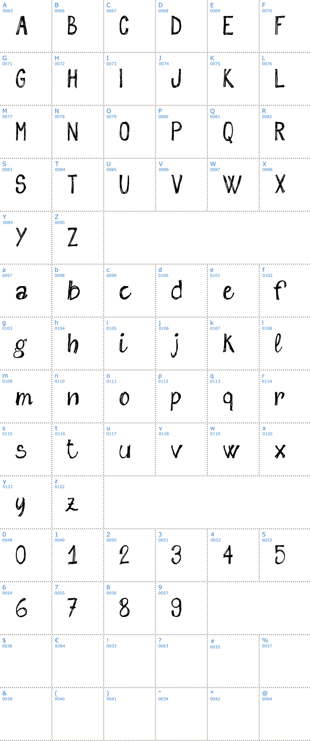 Schriftzeichen Sketch me Font