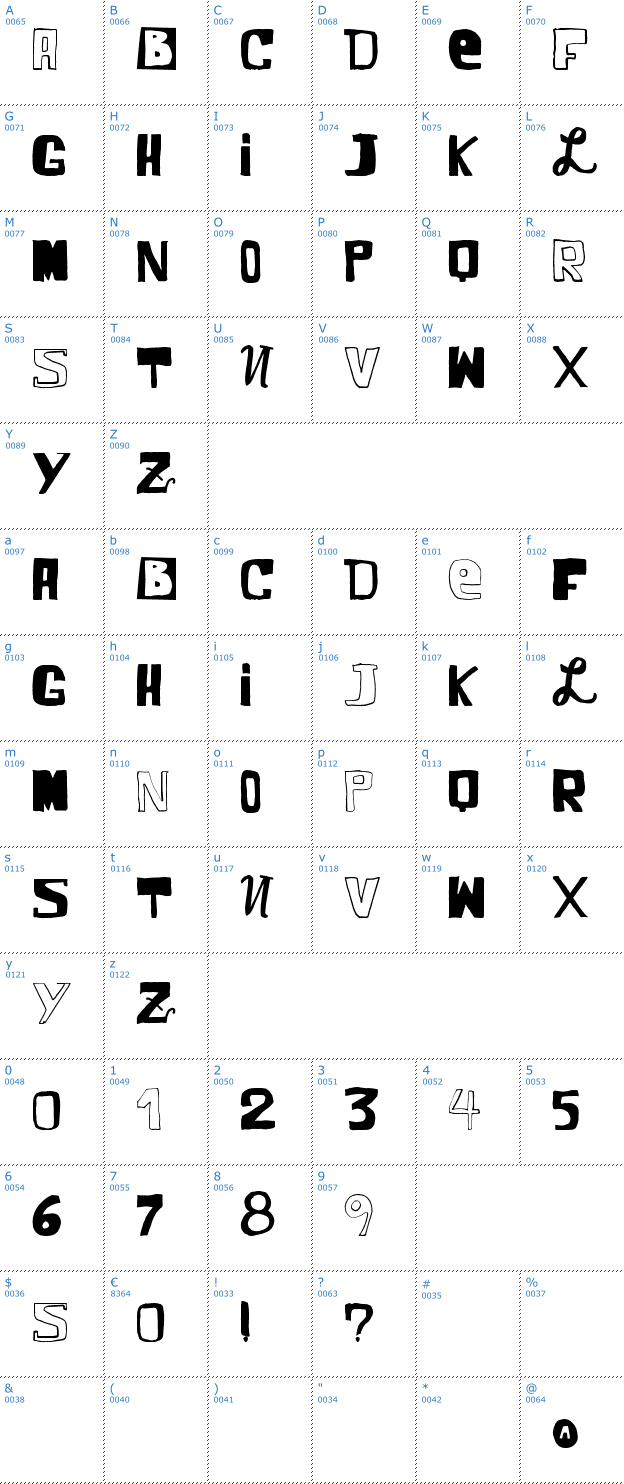 Schriftzeichen VTKS Comic Font