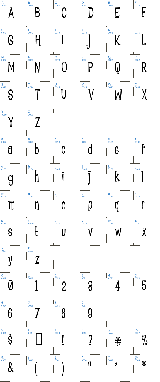 Schriftzeichen Lounge Bait Font