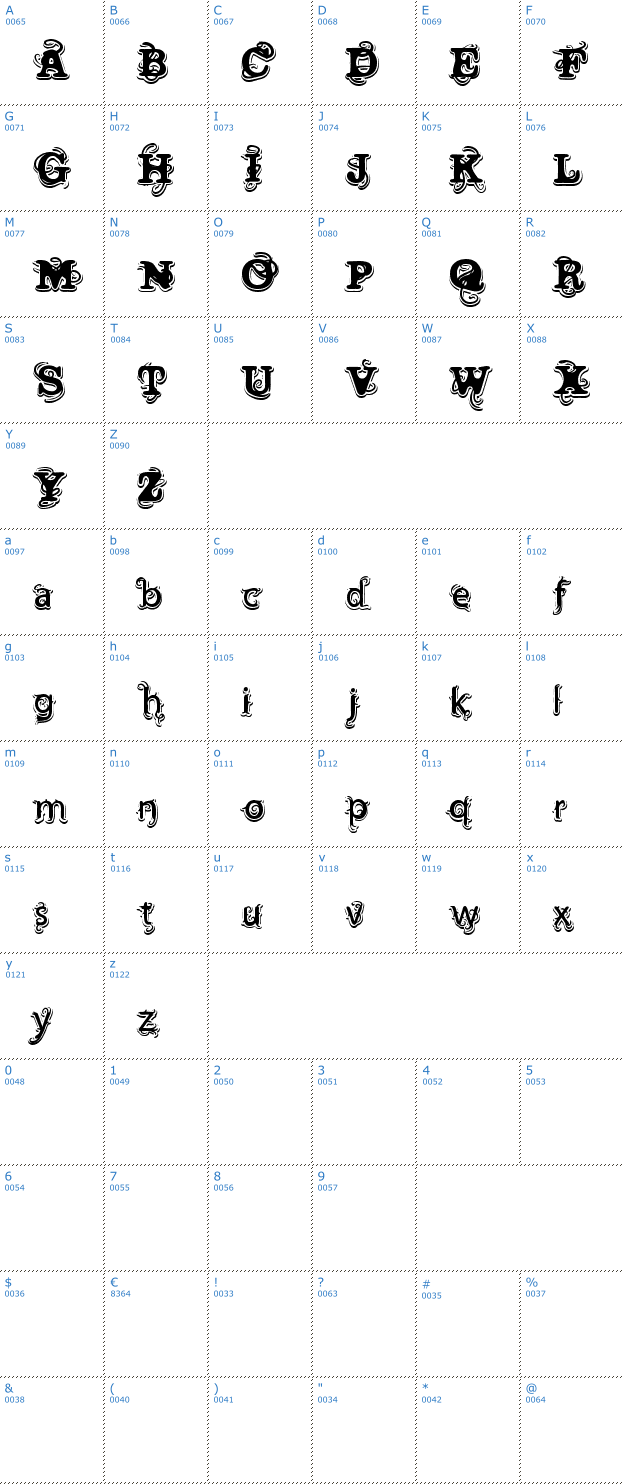 Schriftzeichen Vtks Wine Label Font