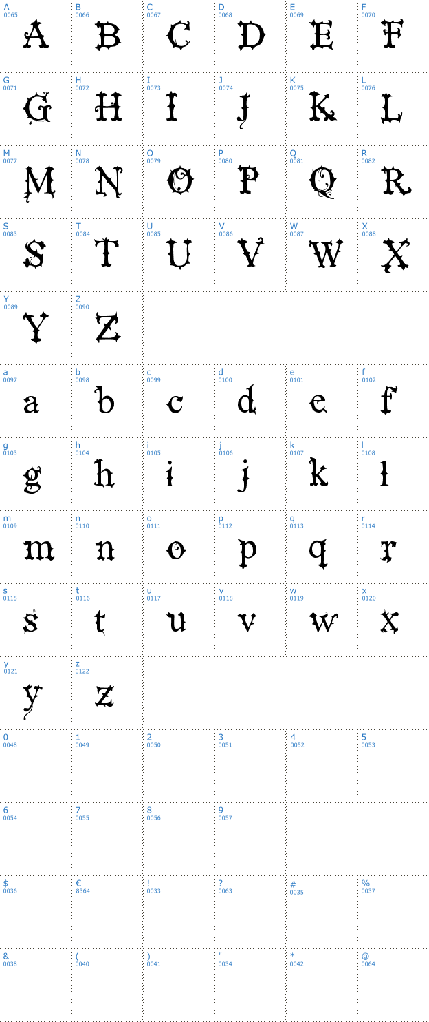 Schriftzeichen Vtks Black Label Normal Font