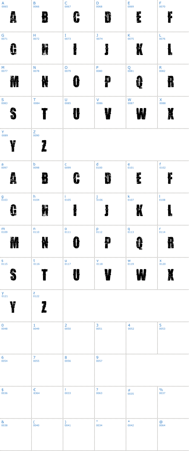 Schriftzeichen VTKS Desgaste Font