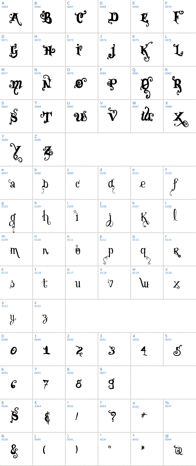 Schriftzeichen Vtks Black Font