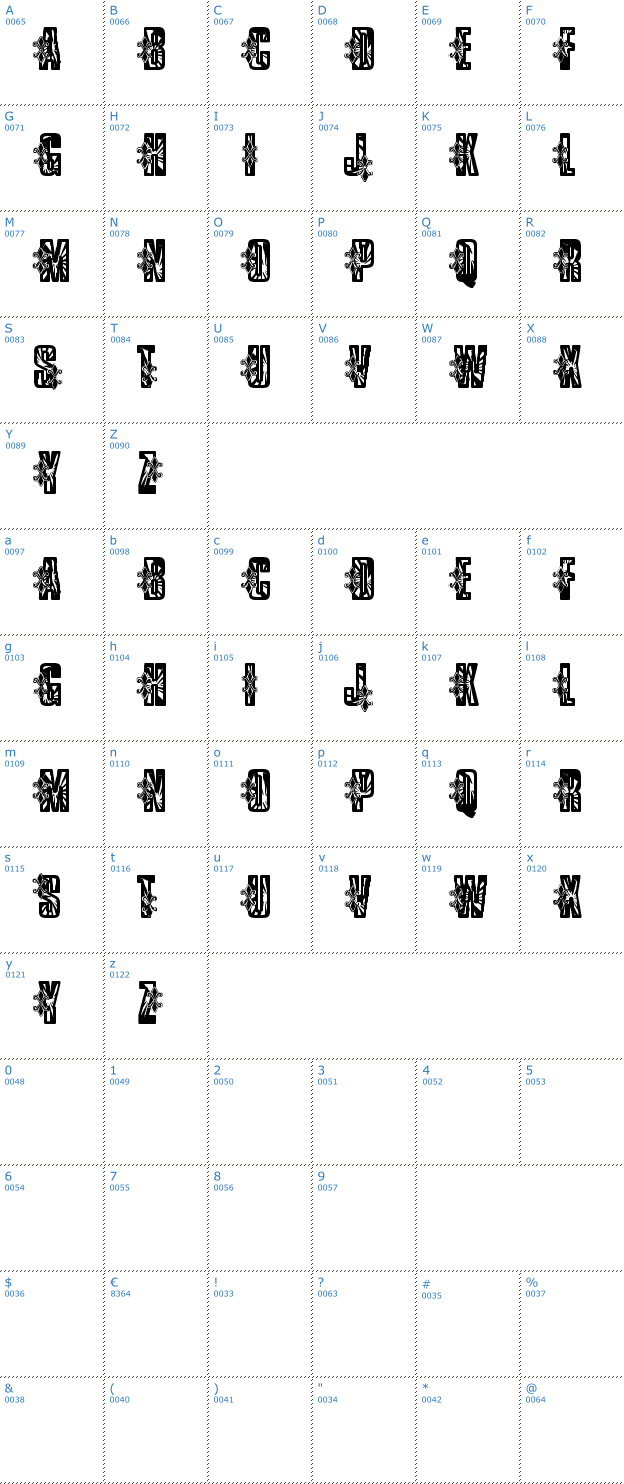 Schriftzeichen VTKS Low Rider Font