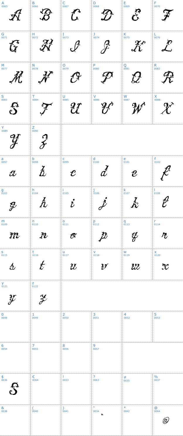 Schriftzeichen Vtks Victory Font
