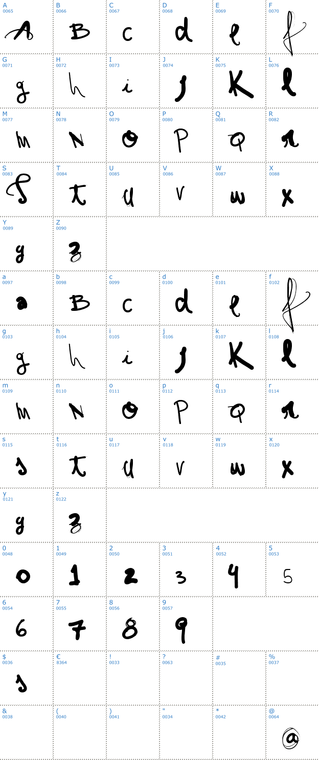 Schriftzeichen VTKS Show Font