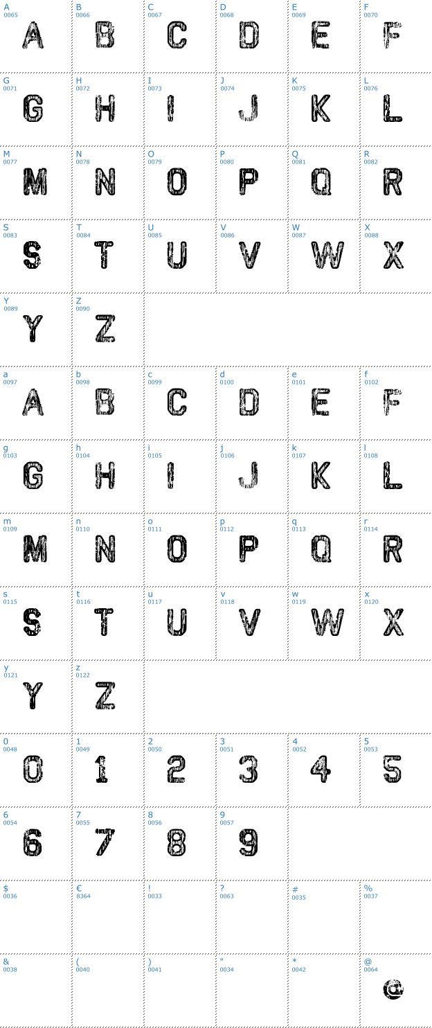 Schriftzeichen VTKS Classic Font