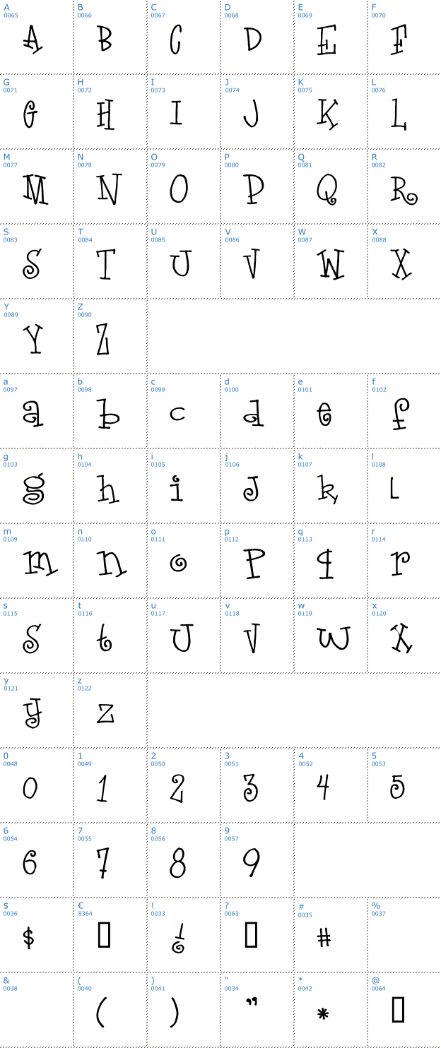 Schriftzeichen LoveLetters Font