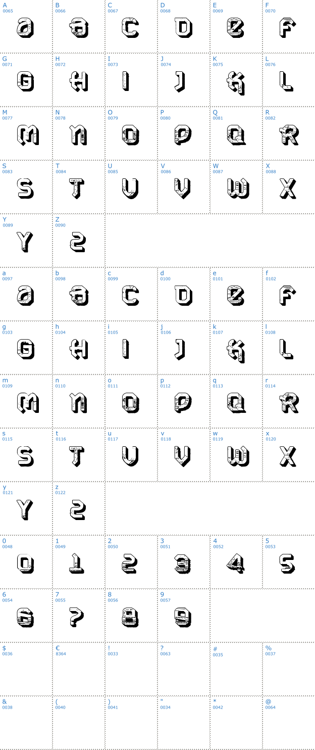 Schriftzeichen VTKS Urban Time 3D Font