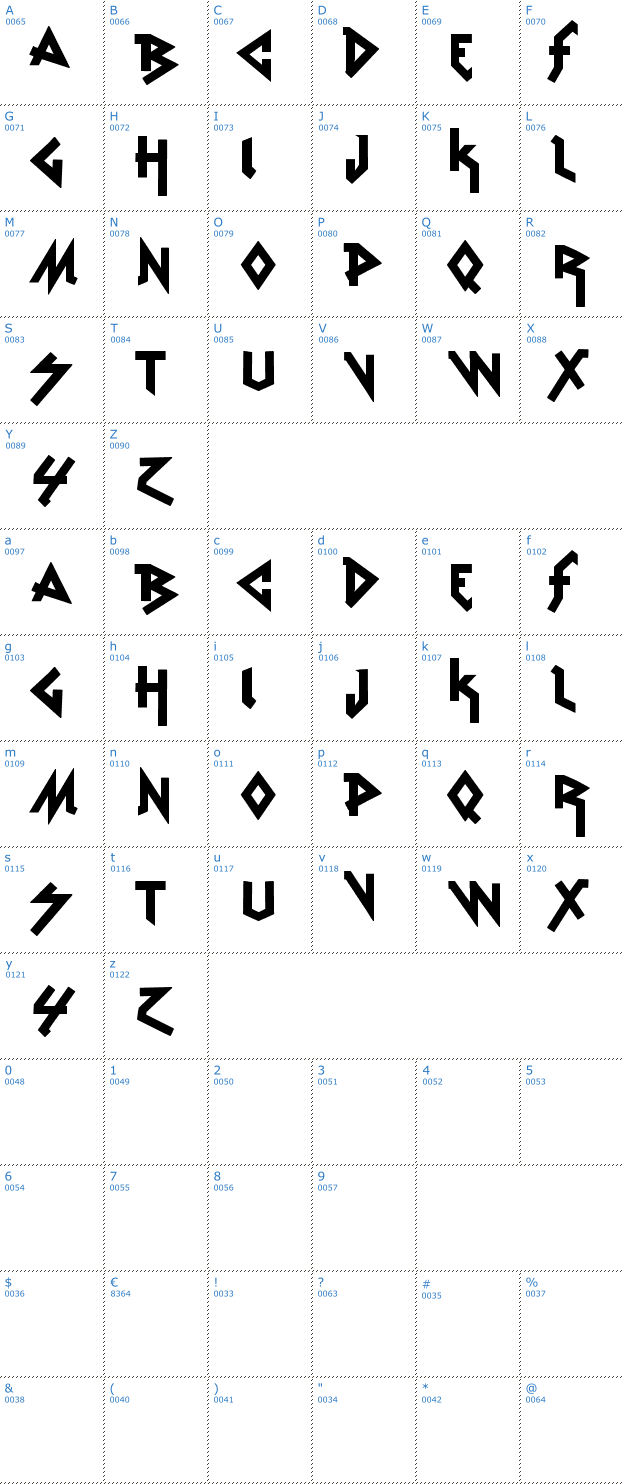Schriftzeichen VTKS Rude Metal Font