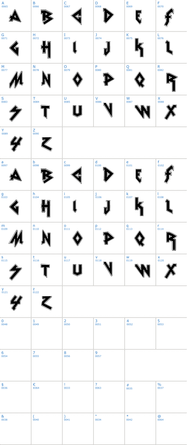 Schriftzeichen VTKS Rude Metal Shadow Font