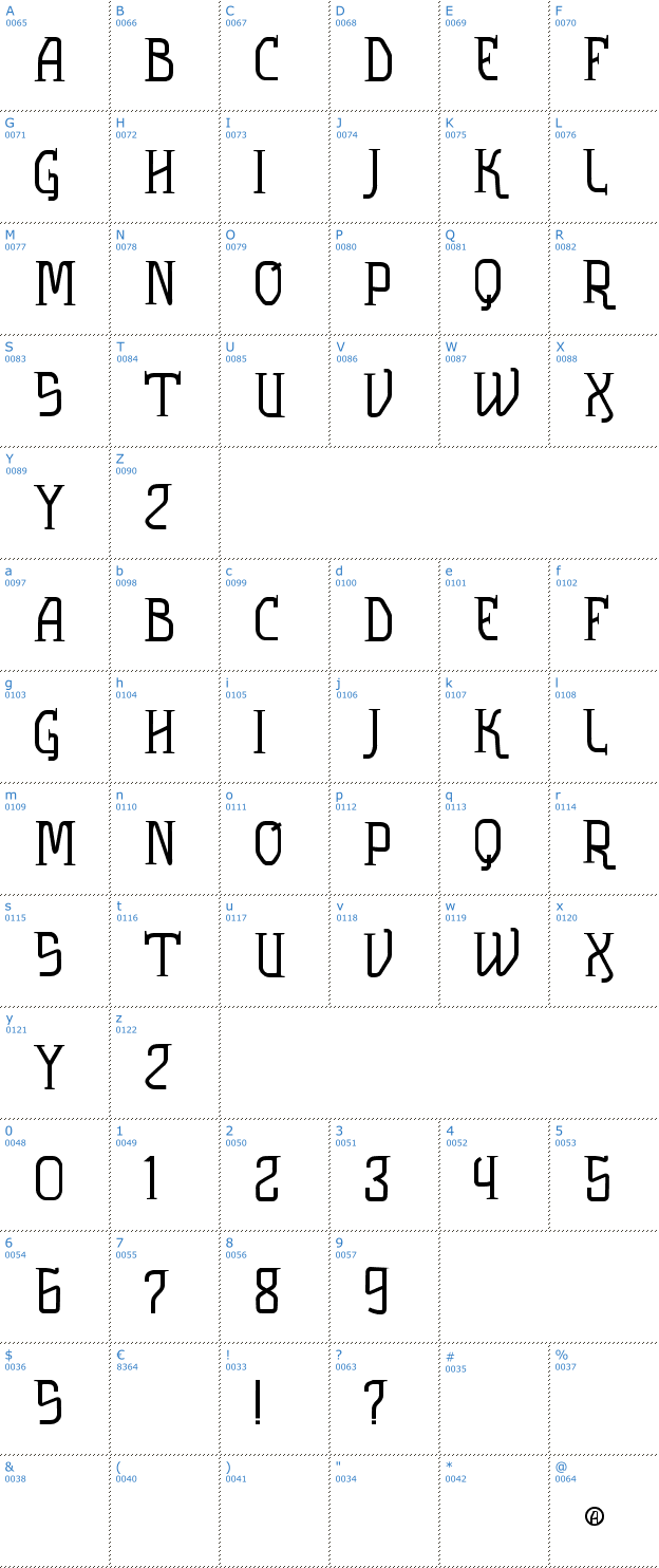 Schriftzeichen VTKS Solution Font