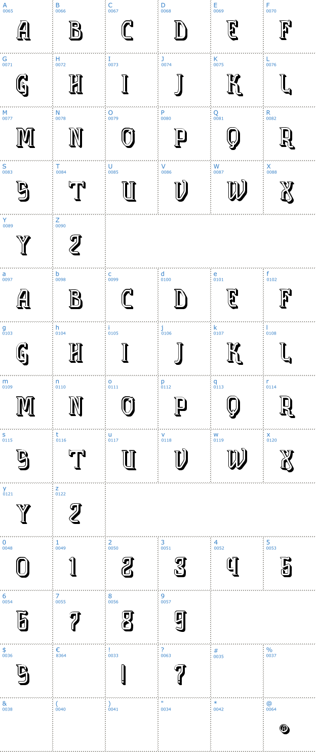 Schriftzeichen VTKS Solution 3D Font