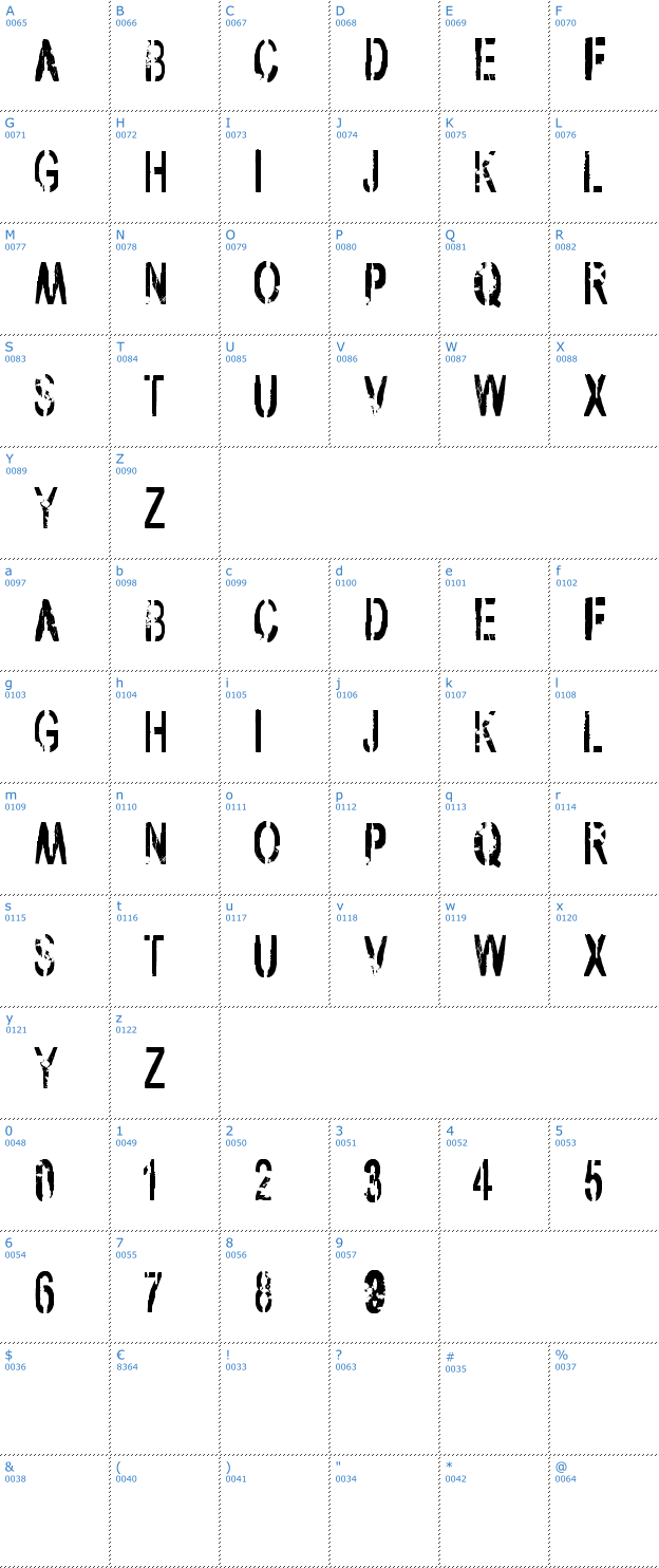 Schriftzeichen VTKS Army Font