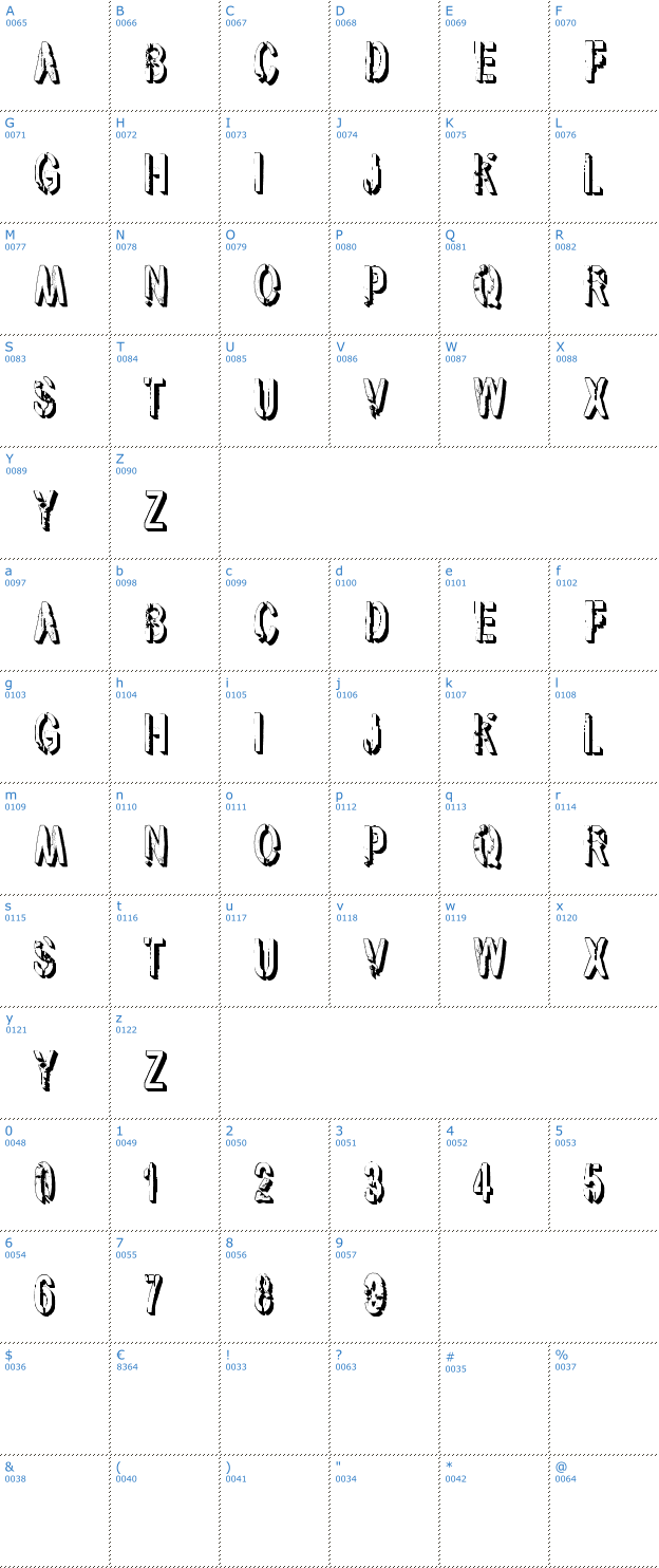 Schriftzeichen VTKS Army 3D Font
