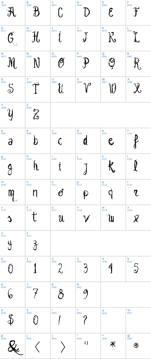 Schriftzeichen Vtks Garota Bonita Font