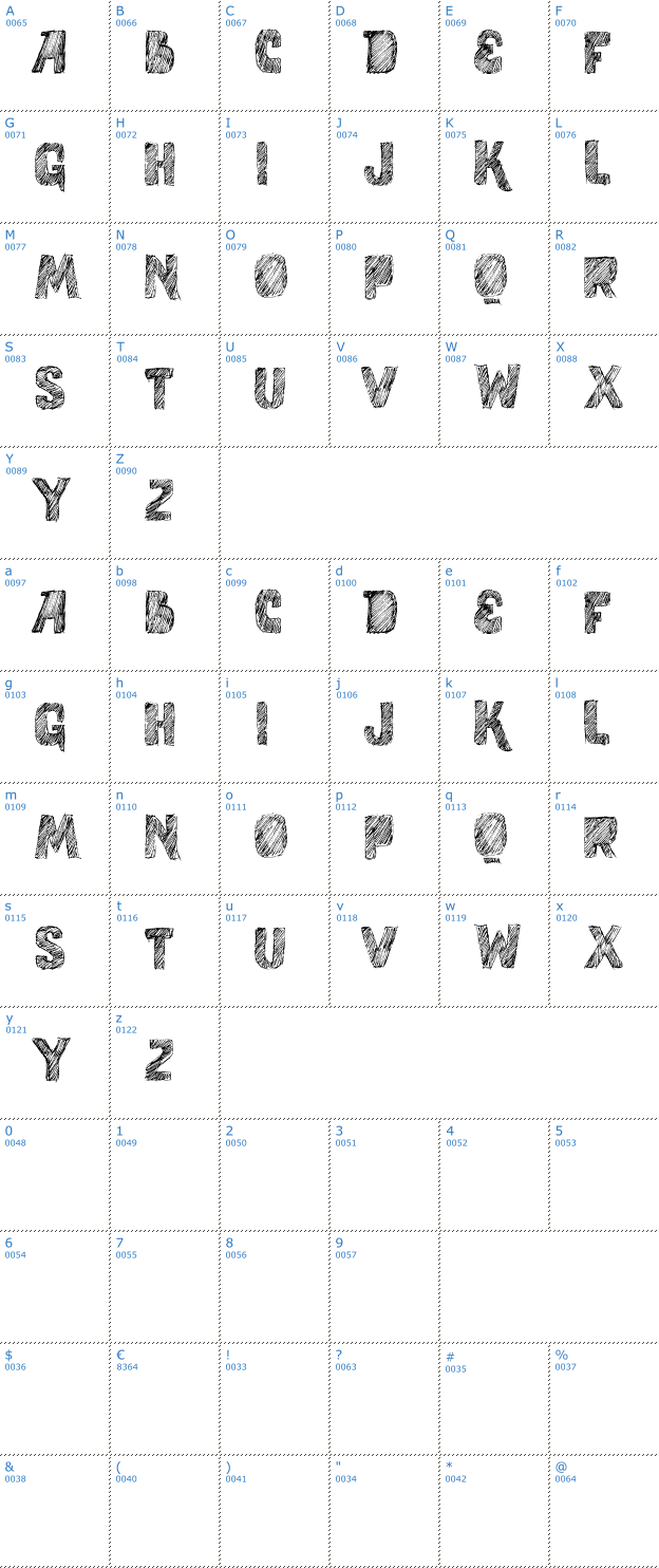 Schriftzeichen Vtks Study Font