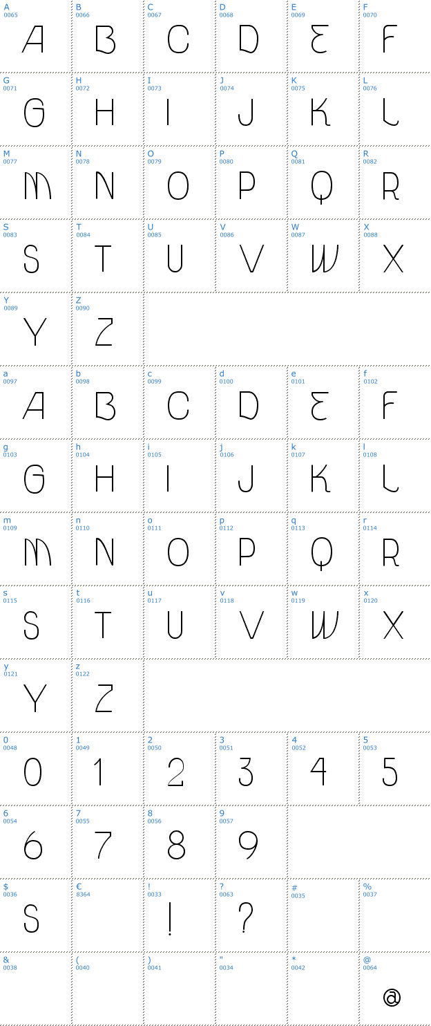 Schriftzeichen Vtks Unidade Font