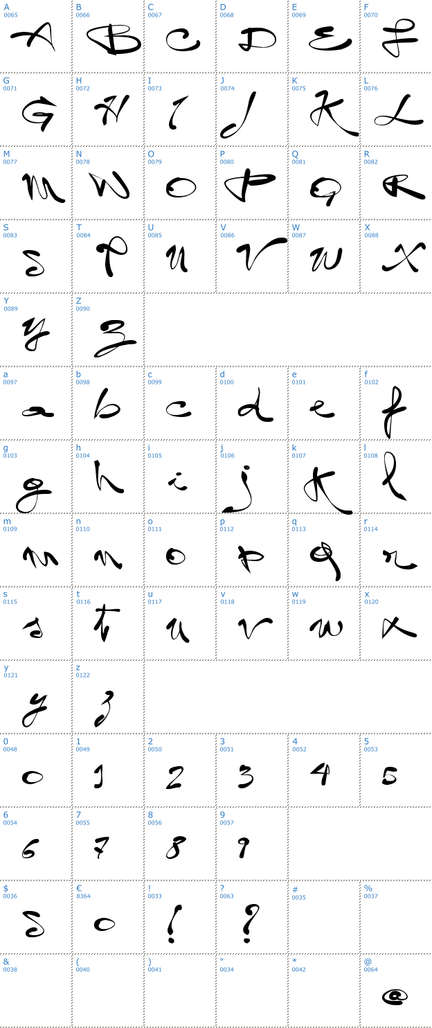 Schriftzeichen Vtks Legal Font