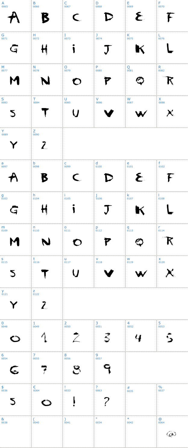 Schriftzeichen Vtks Scream Font