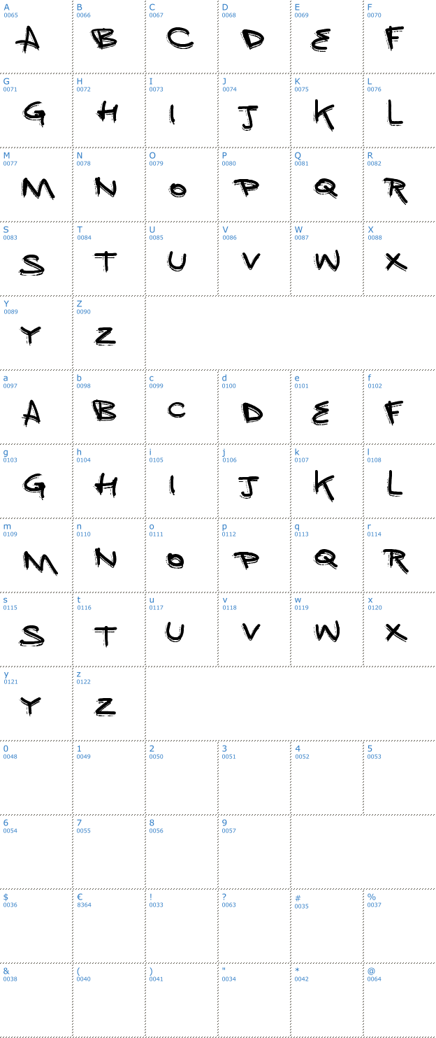 Schriftzeichen Vtks Mint Font