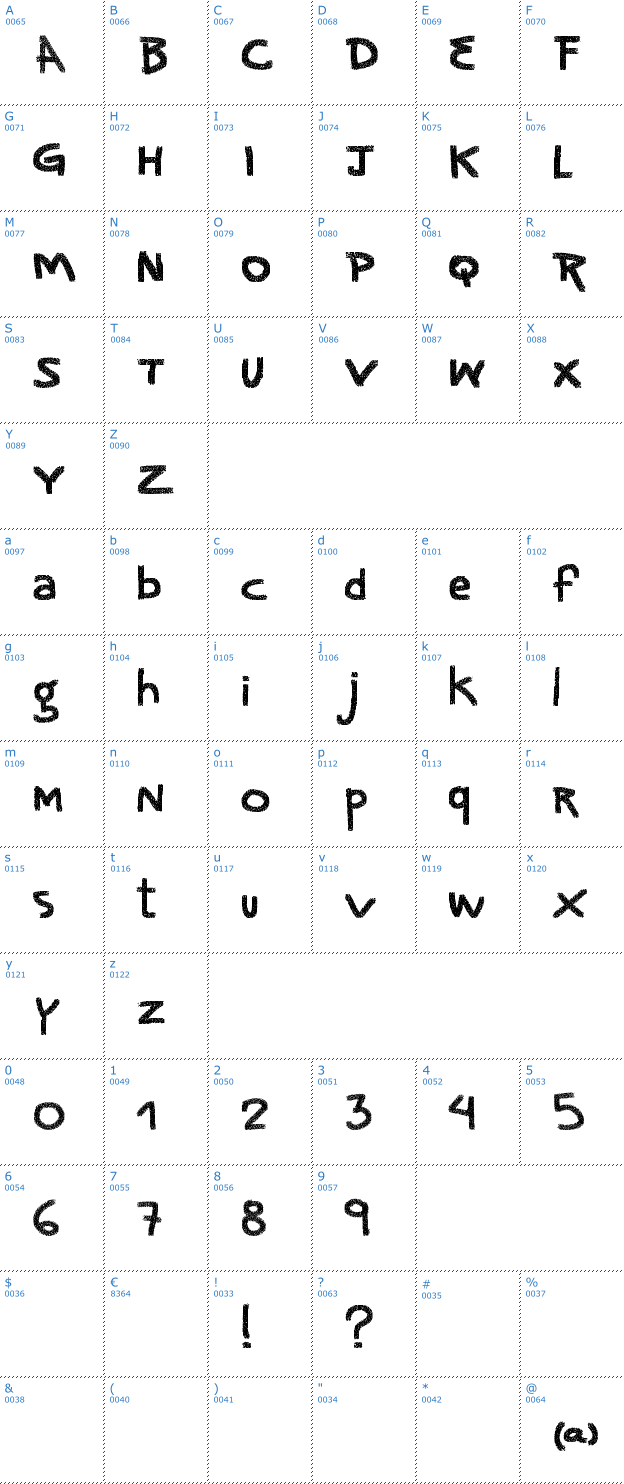 Schriftzeichen Vtks Noise Font