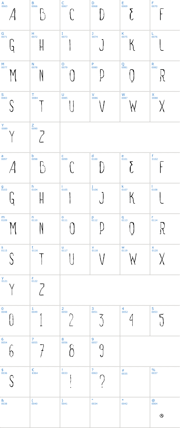Schriftzeichen VTKS Sign Of Times Font