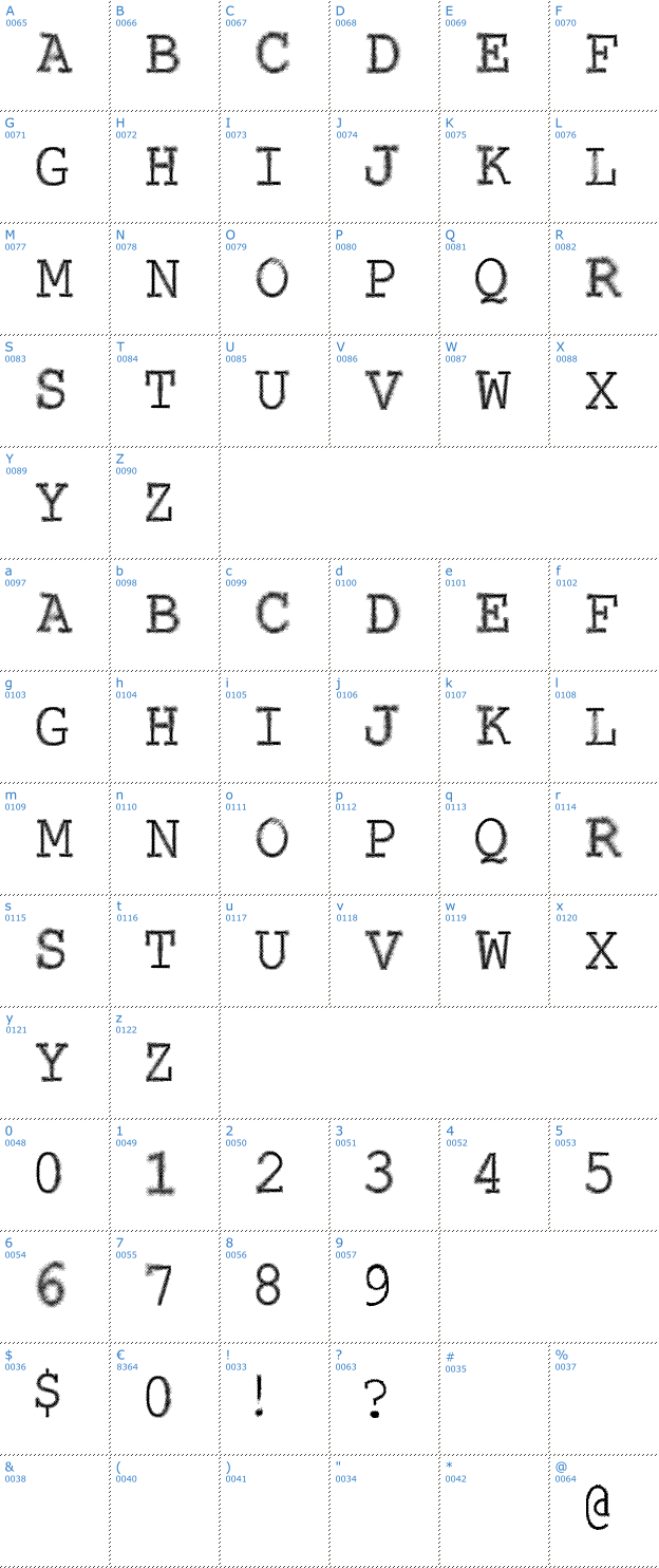 Schriftzeichen VTKS Contact Font