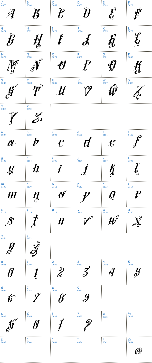 Schriftzeichen Vtks Lovers Italic Font