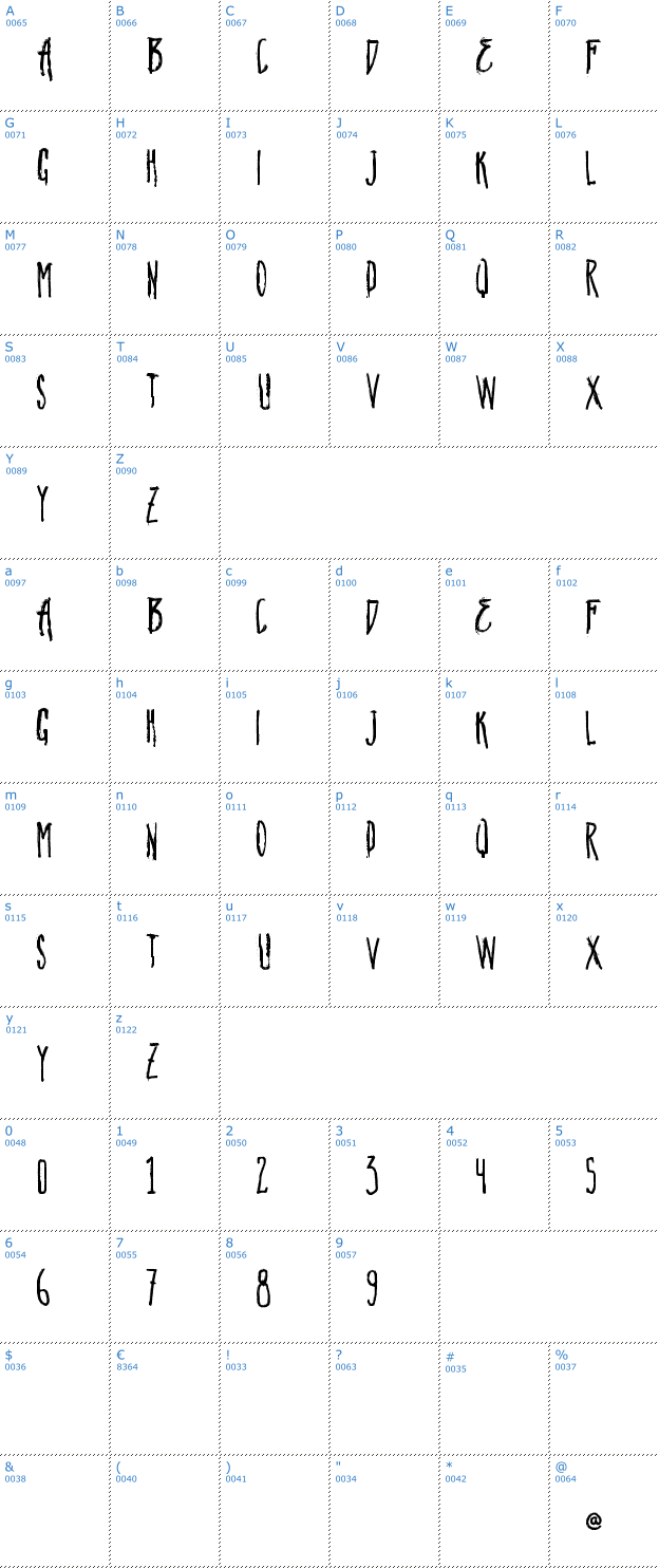 Schriftzeichen Vtks Natural Font