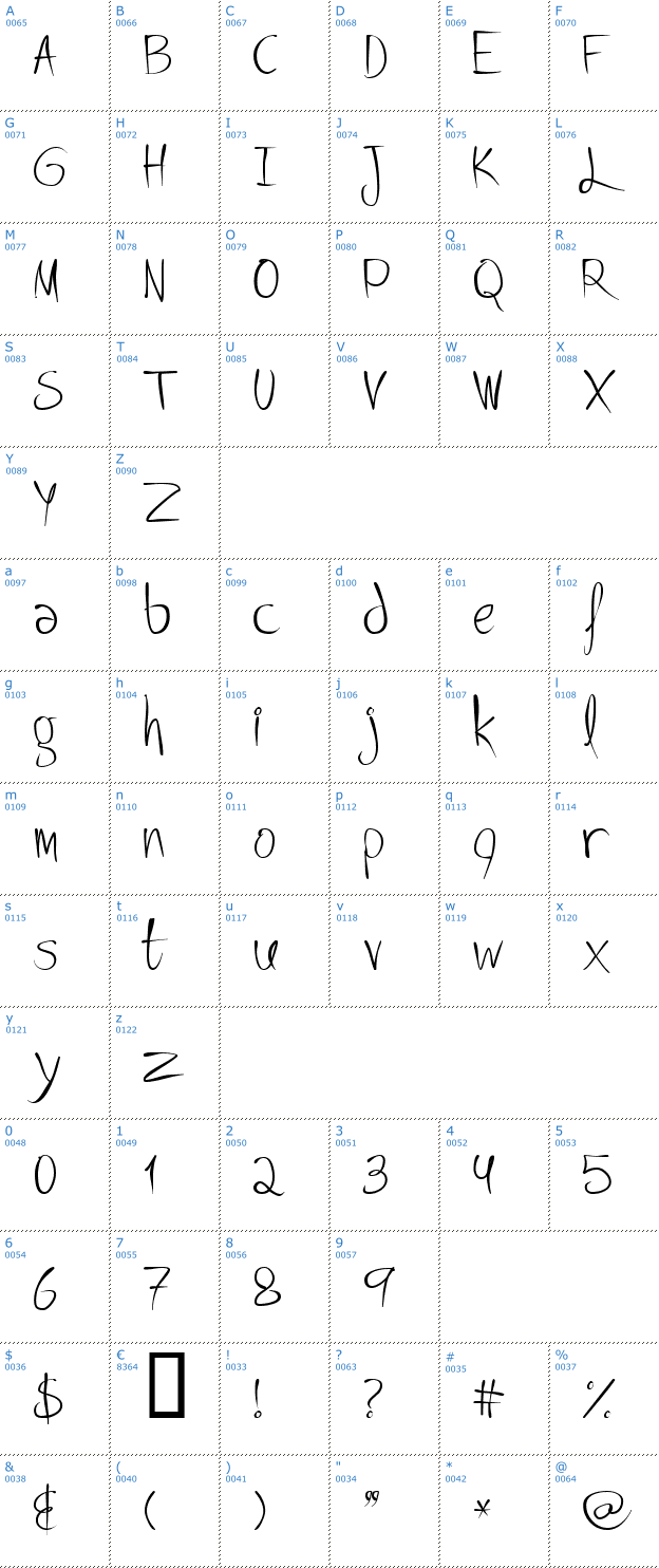 Schriftzeichen Lovitz Font