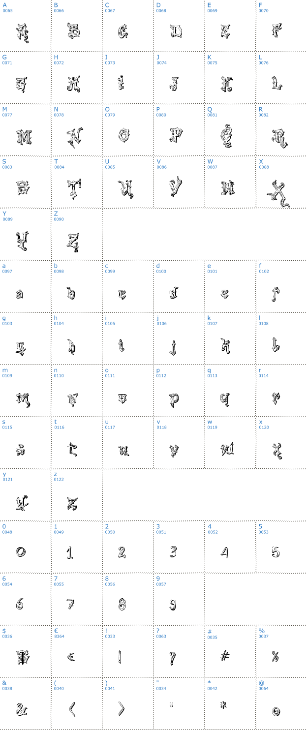 Schriftzeichen Vtks Good Vibration 2 Font