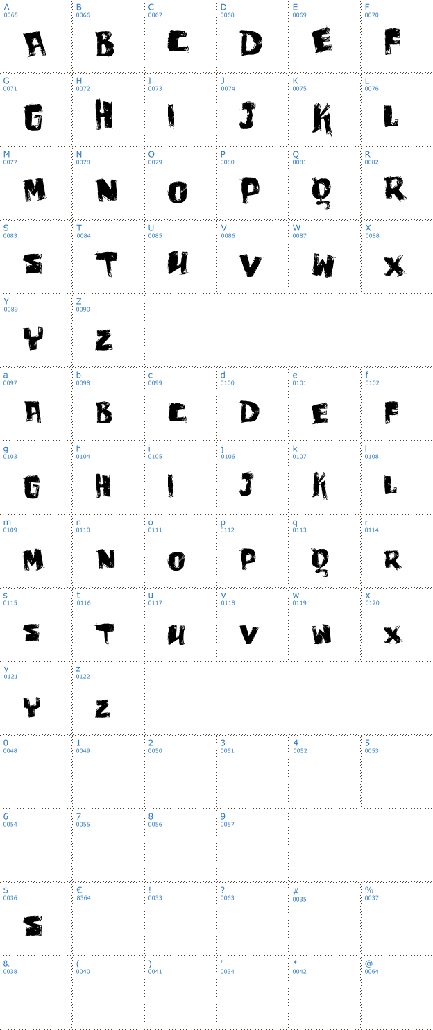 Schriftzeichen Vtks Bagaco Font