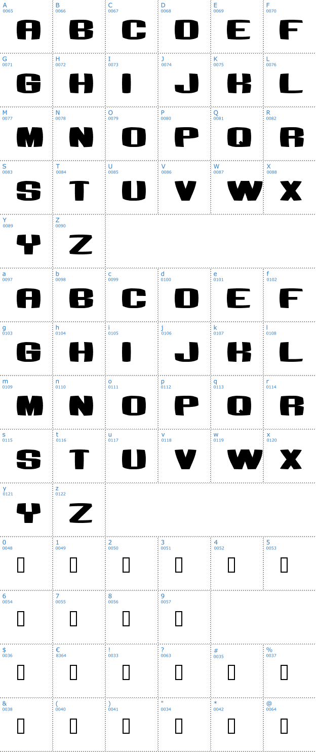 Schriftzeichen Bumbastika Font