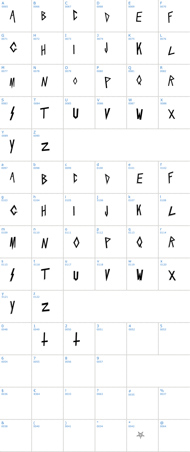 Schriftzeichen Slaytanic Font