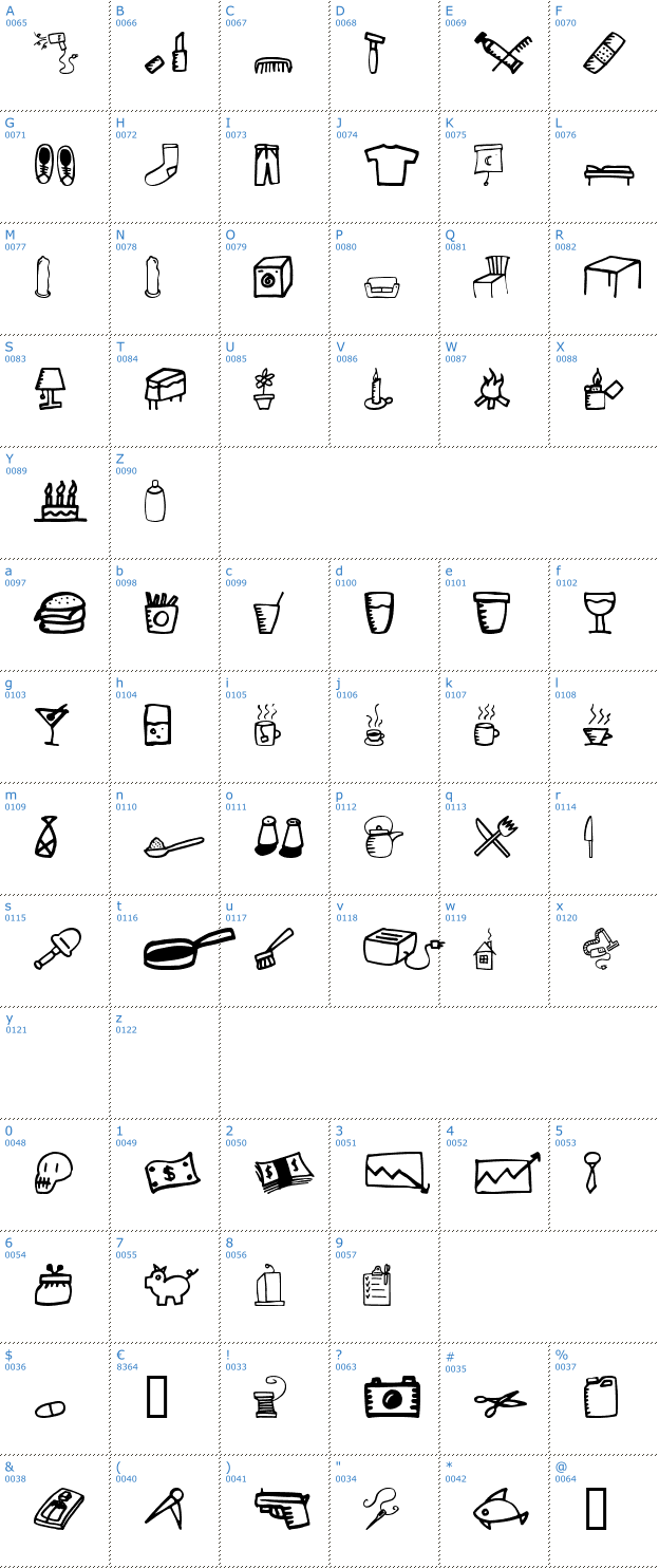 Schriftzeichen Lindkvist Font